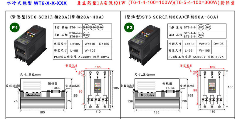 T6 digital SCR power regulator 24
